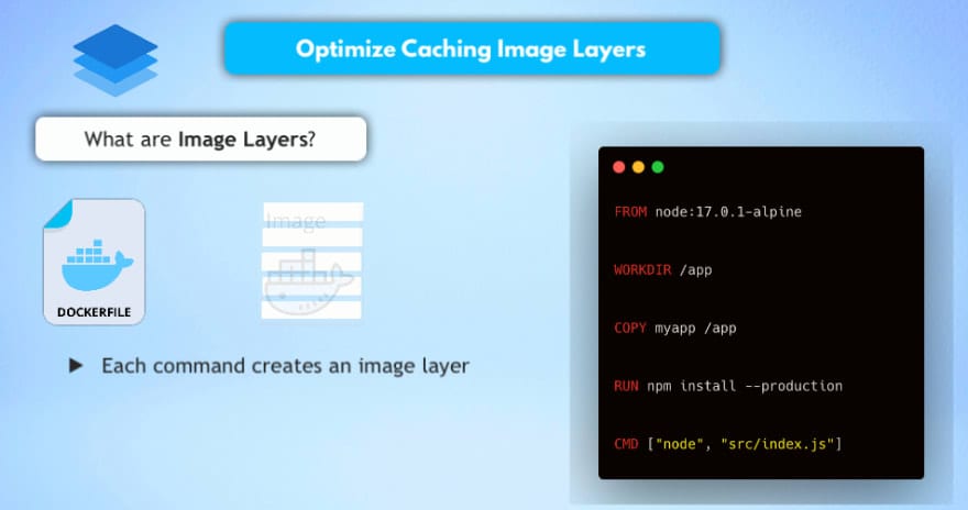 What are Image Layers?