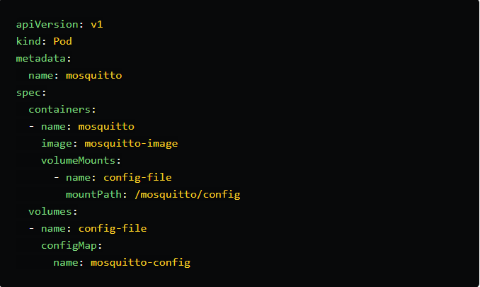 ConfigMap as a volume in Kubernetes