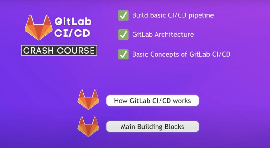 GitLab CI/CD what you learn