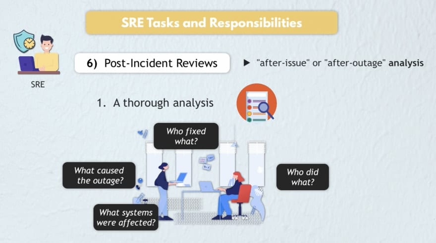 A thorough analysis after incident happened
