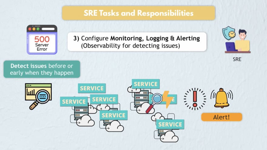 Configure Monitoring and Logging
