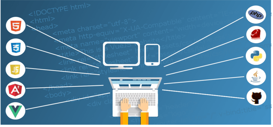 Combination of services