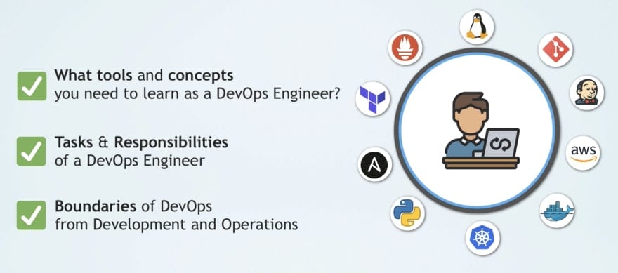 Learn about the tasks and responsibilities of a DevOps Engineer