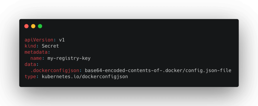 Secret component