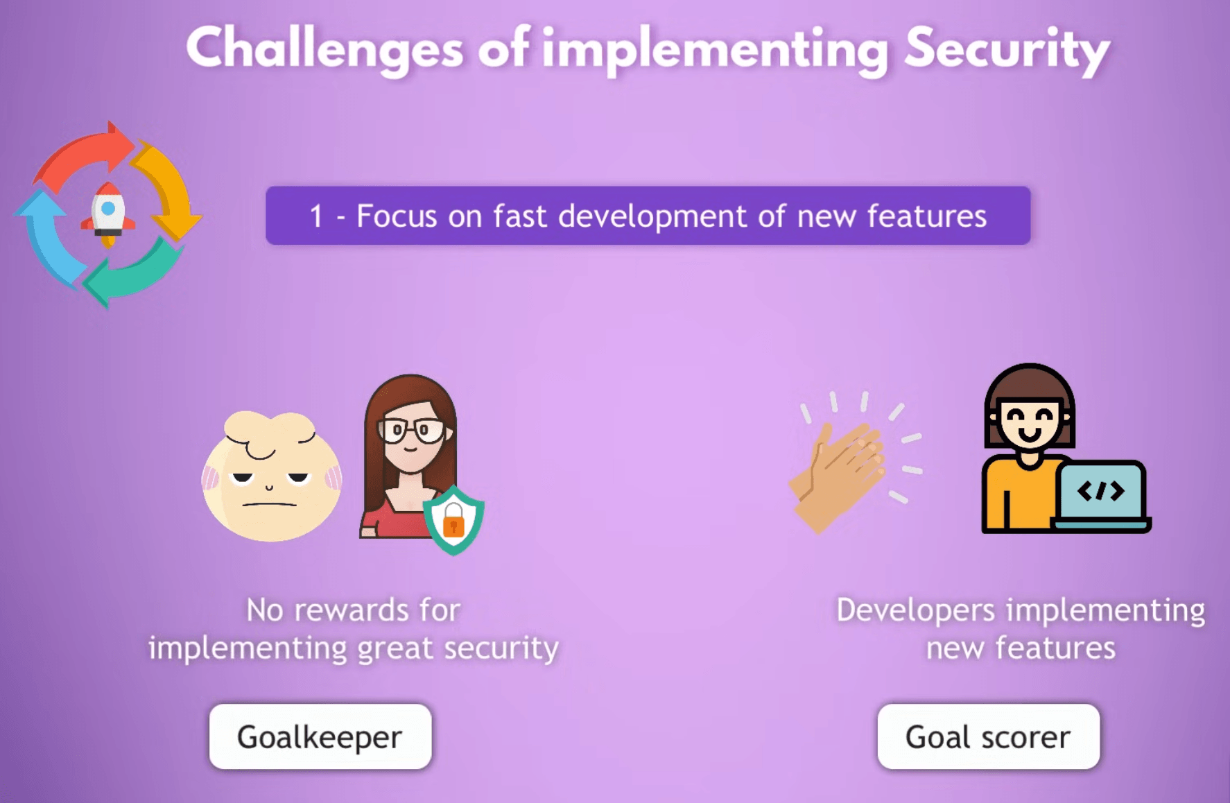 implementing security is challenging for many companies