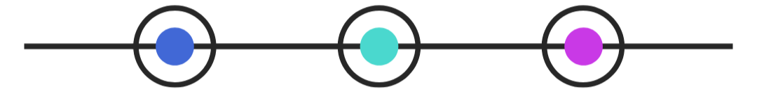 devops path by techworld with nana