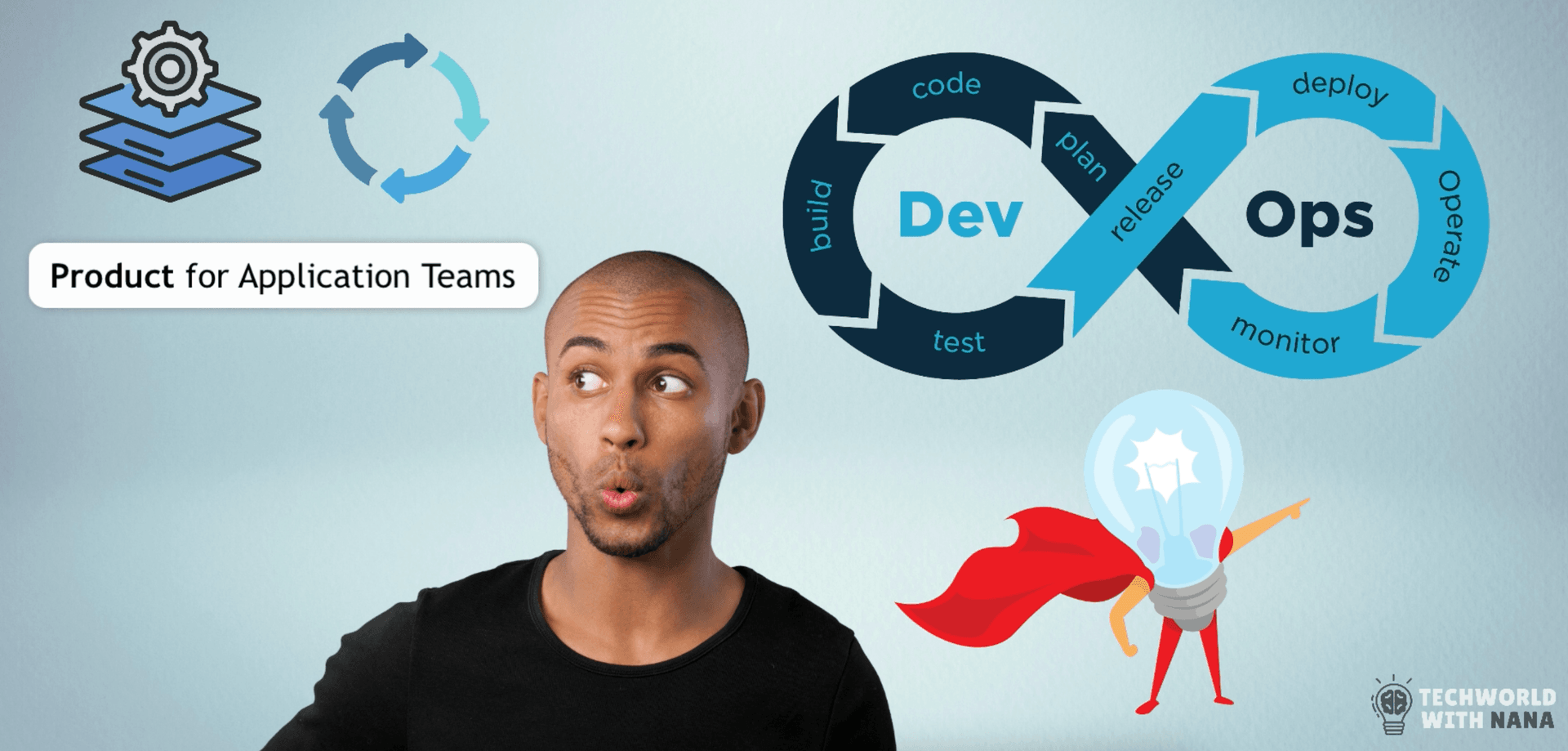 DevOps for developing the internal developer platform