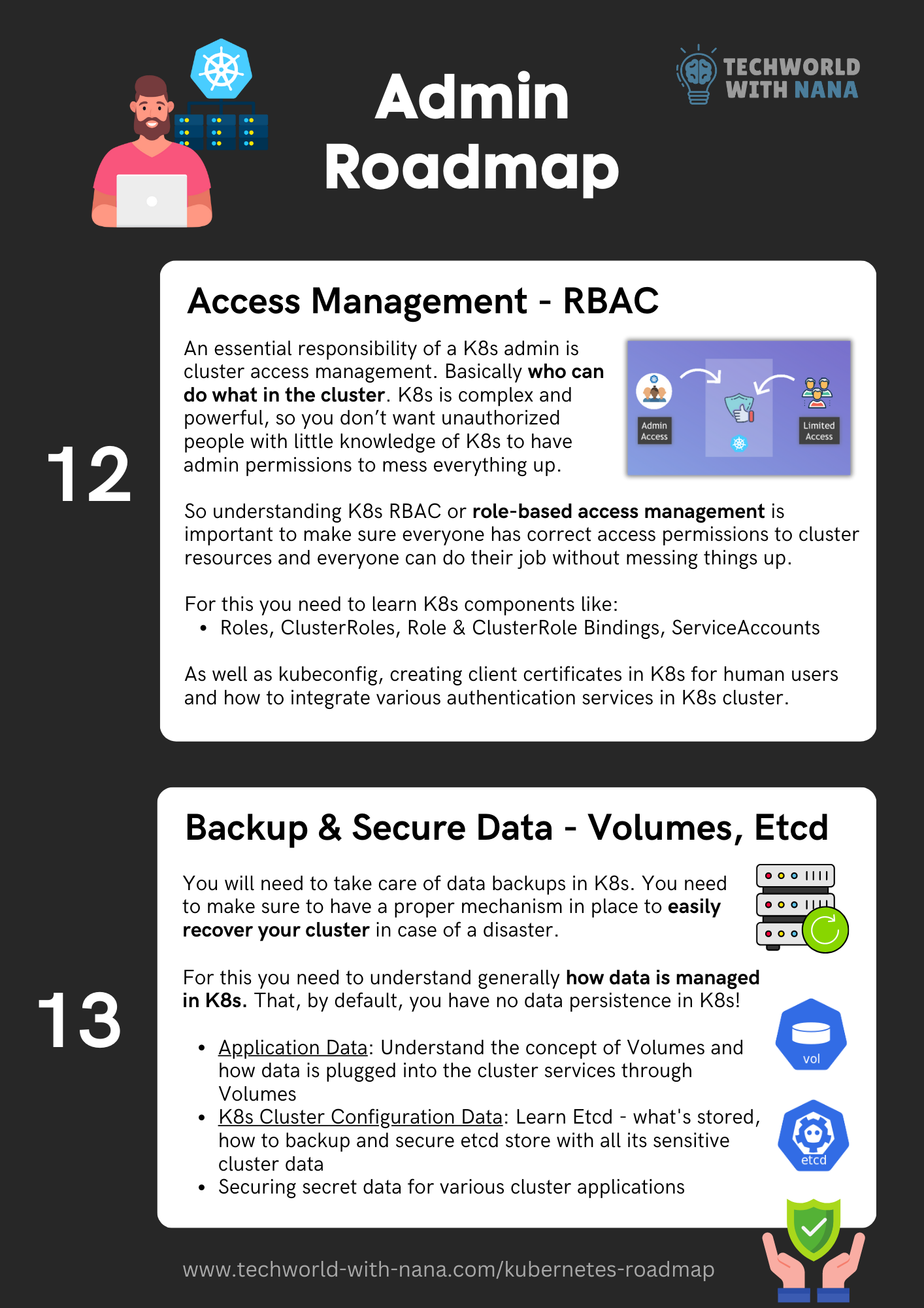  Software Developer, Software Developer Courses,  IT courses,  DevSecOps courses, How to become a software developer,   DevOps Consultant and Trainer