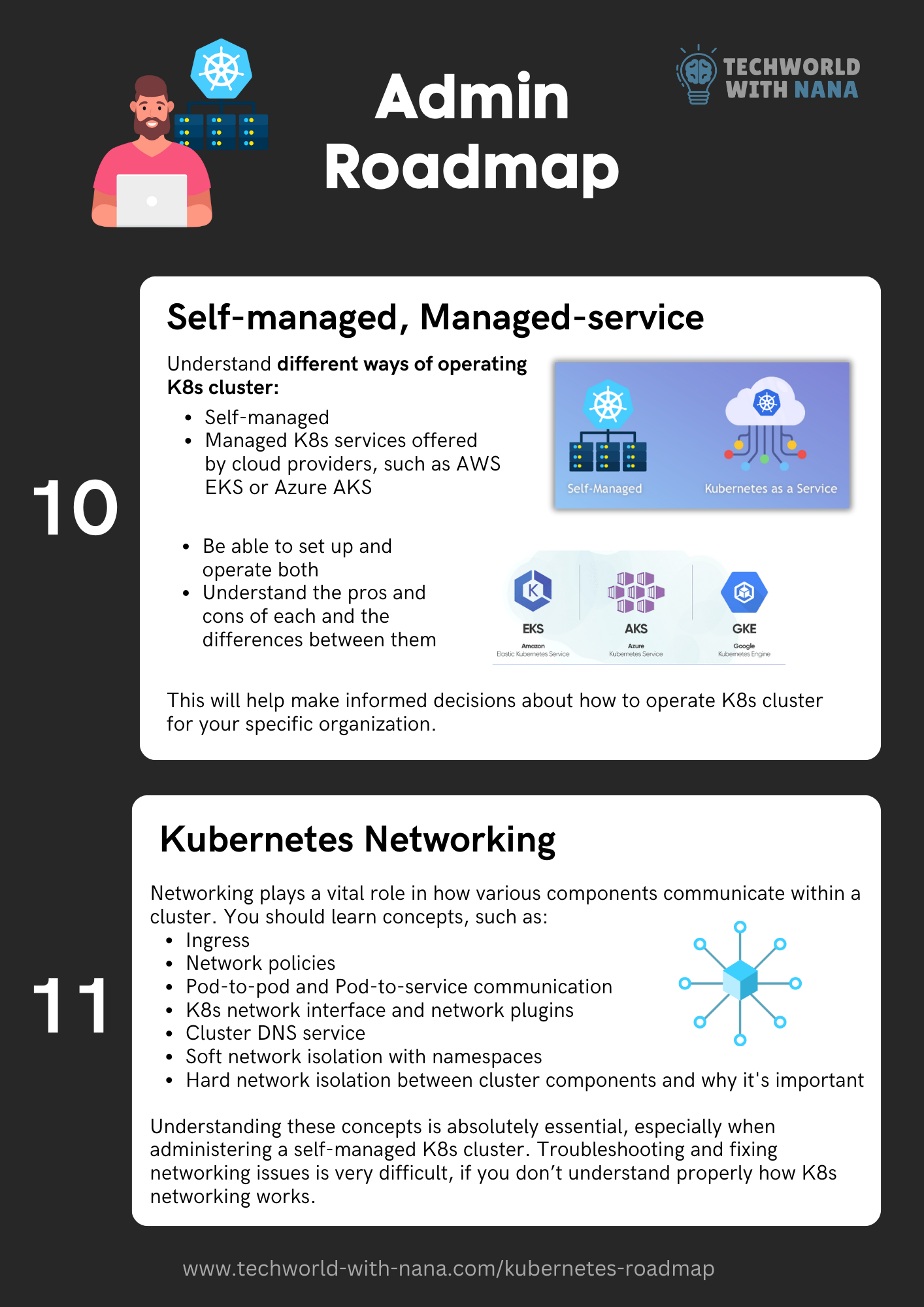  Software Developer, Software Developer Courses,  IT courses,  DevSecOps courses, How to become a software developer,   DevOps Consultant and Trainer
