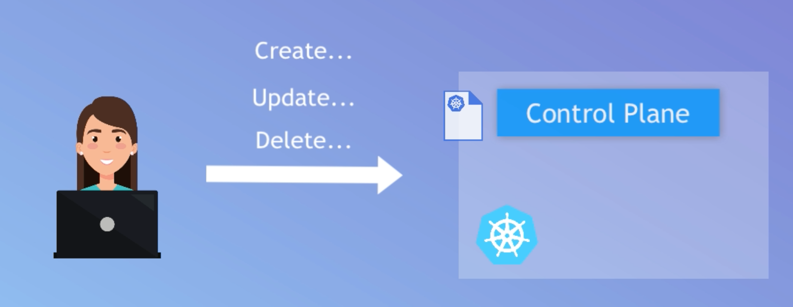 Send K8s manifest files to K8s to apply them