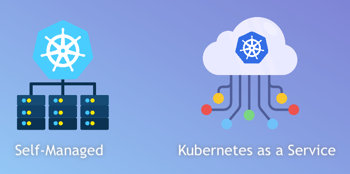 Self-Managed vs Managed Kubernetes Service