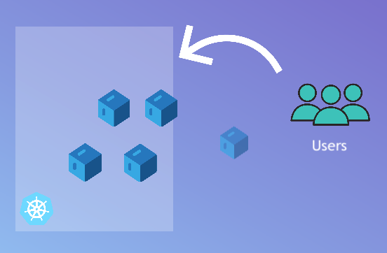 Kubernetes User or Kubernetes Developer