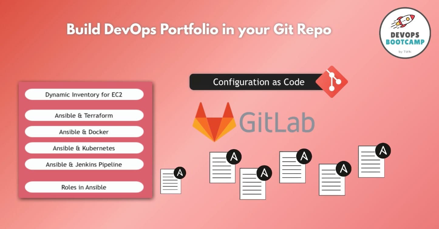 Configuration as Code - Ansible Project Portfolio