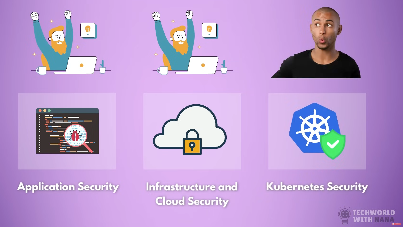 From App Security to K8s Security - you learn everything in DevSecOps Bootcamp