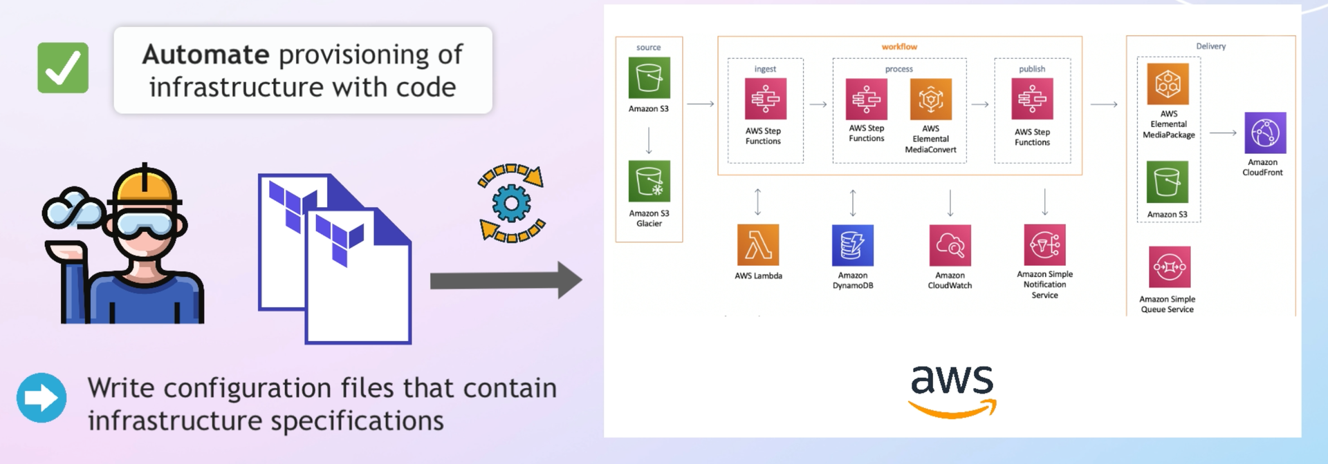 Cloud engineers use IaC for automation