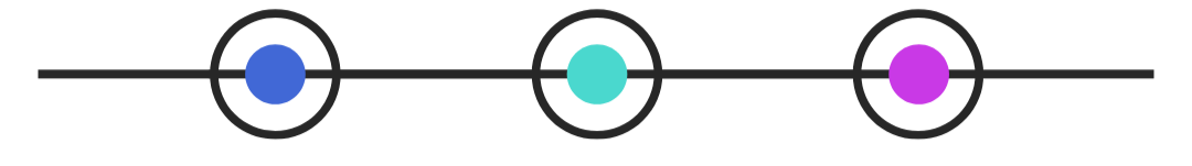 devops path - techworld with nana