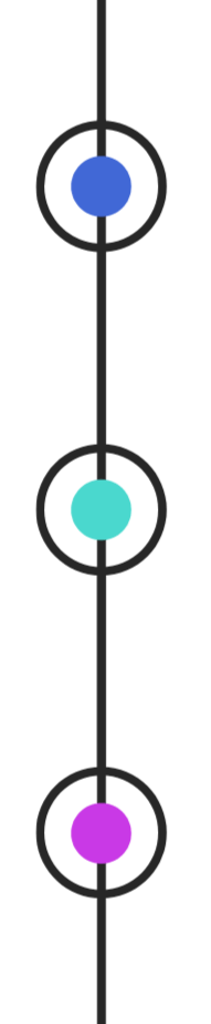 Ansible Learning Path