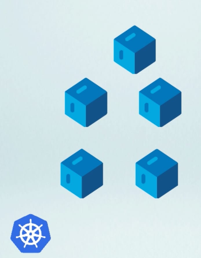 Microservices in Kubernetes cluster - techworld with nana