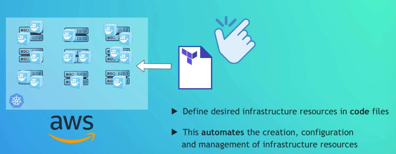 Using IaC to automate infrastructure provisioning