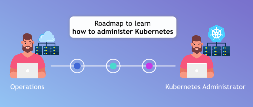 Kubernetes Administrator Learning Path