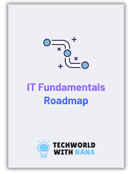IT Fundamentals Roadmap Preview.png