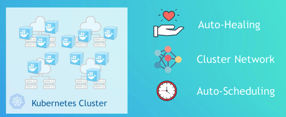 Kubernetes features