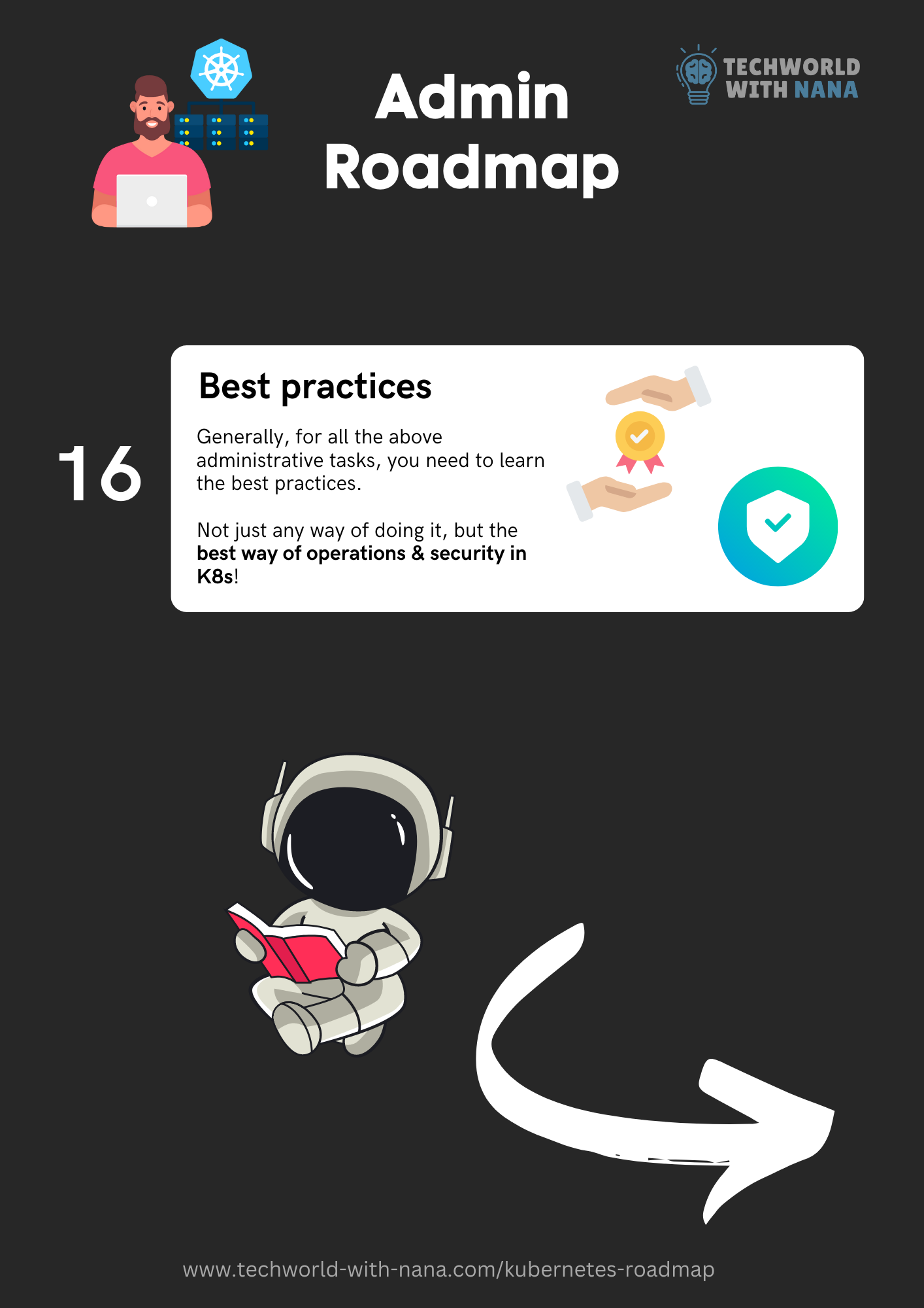  Software Developer, Software Developer Courses,  IT courses,  DevSecOps courses, How to become a software developer,   DevOps Consultant and Trainer