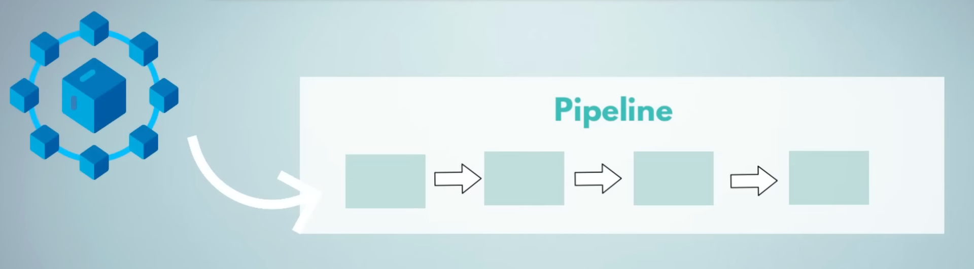 CI/CD Pipeline for Microservices