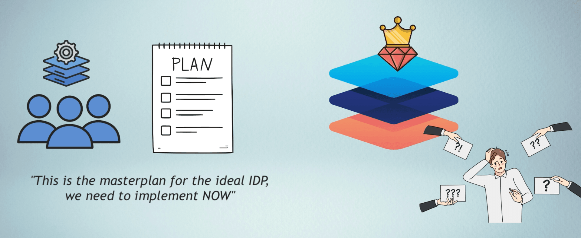 Having a masterplan for implementing an IDP is not a good idea