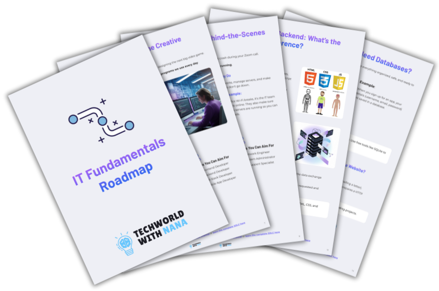 IT Fundamentals Roadmap Preview.png