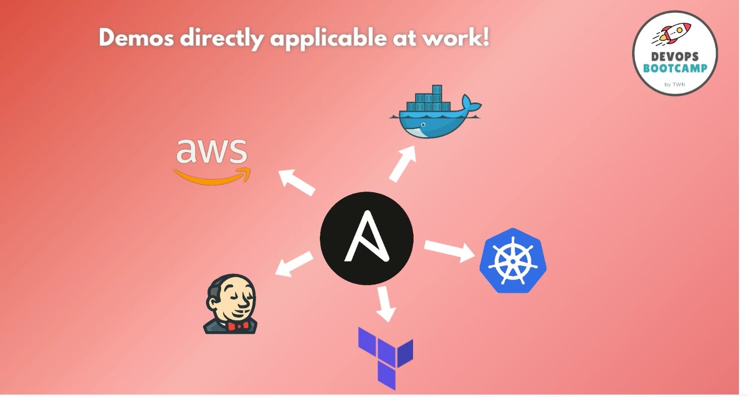 Ansible with various other DevOps technologies