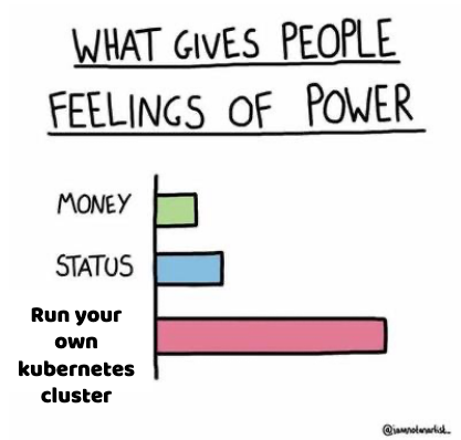 Kubernetes Meme TechWorld with Nana