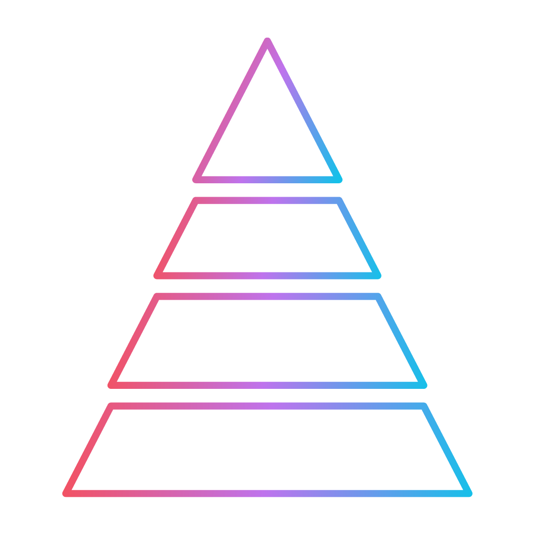 Kubernetes Building blocks for solid foundation
