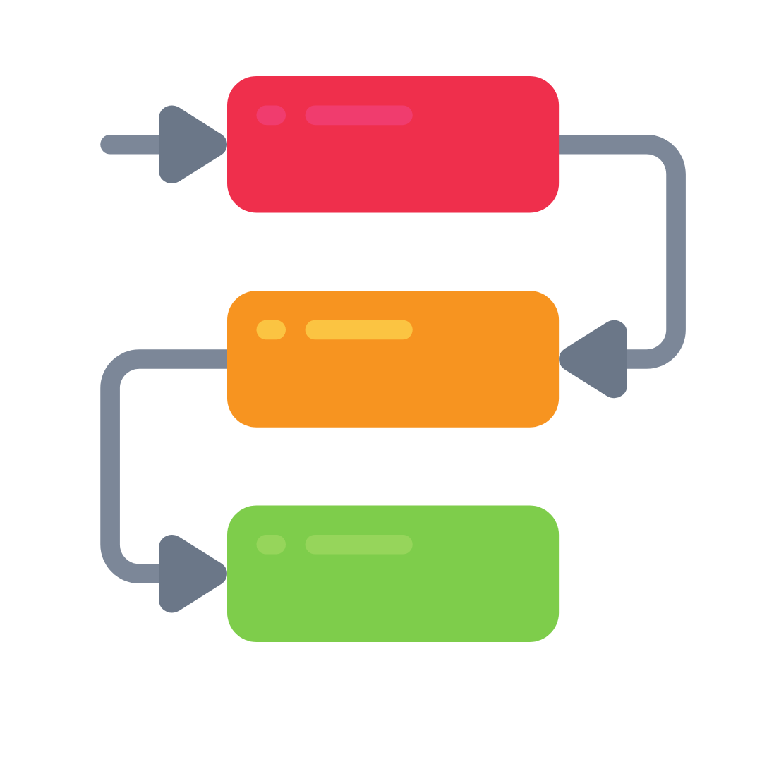 DevOps Bootcamp Structure - TWN